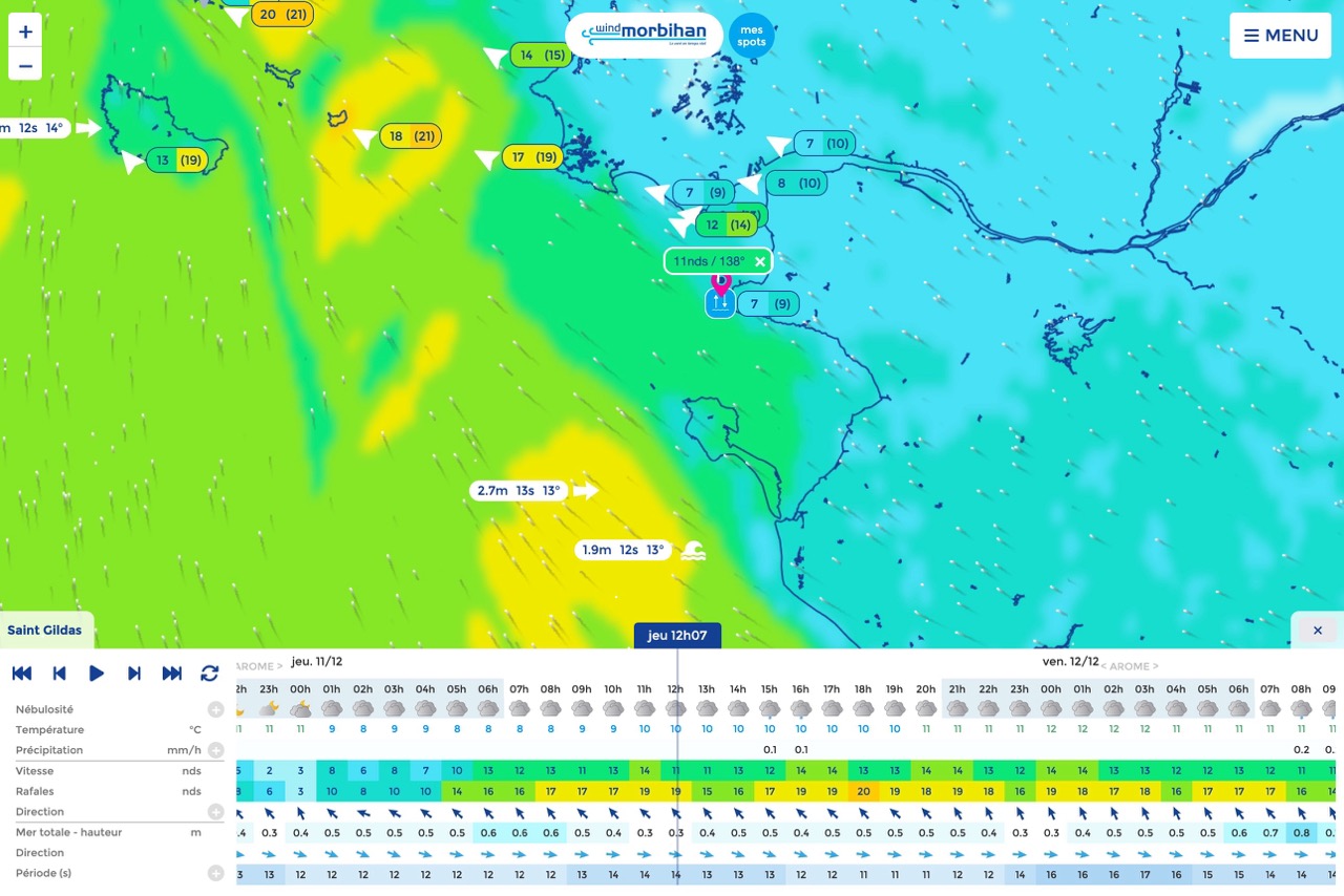 Saint-Gildas - Voile